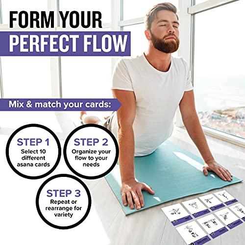 【並行輸入品】YOGA CARDS， POSE SEQUENCE FLOW 70 Yoga Poses， 9 Sequences San