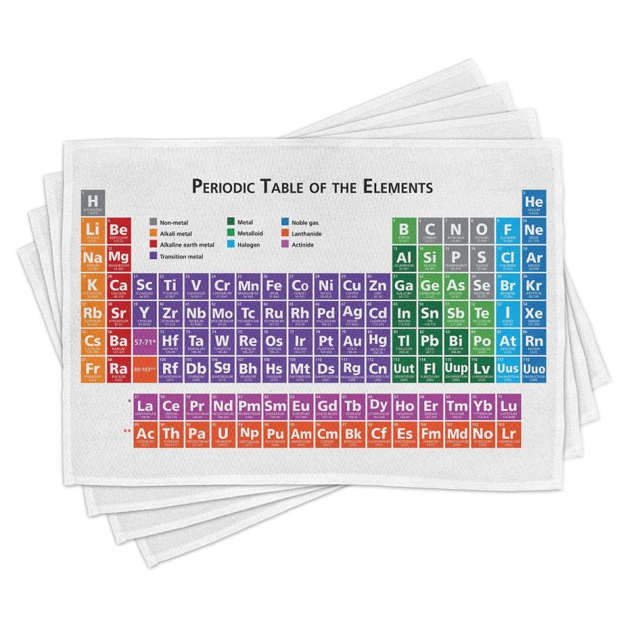【並行輸入品】Ambesonne Science Place Mats Set of 4, Periodic Table Element ...