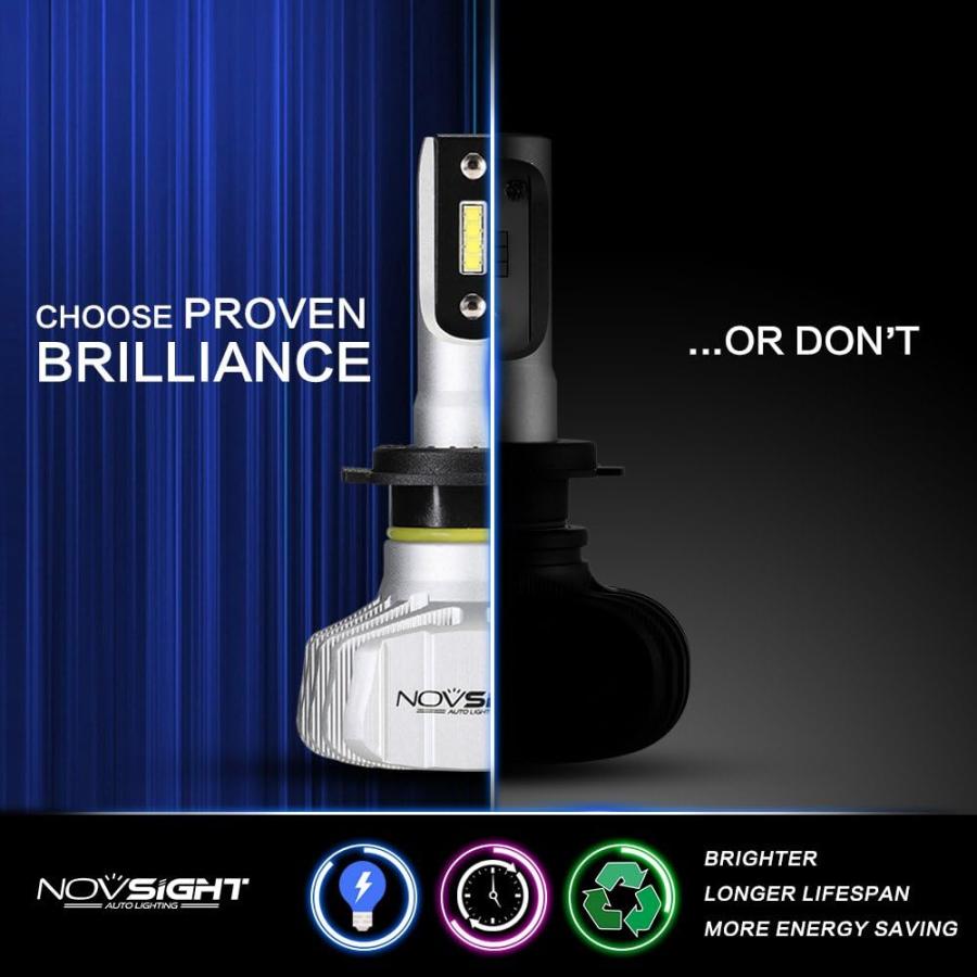 【並行輸入品】NOVSIGHT H1 50W 10000LM 6500K クールホワイト 車用LED電球 変換キット IP68 防水 オールイン 並行の画像