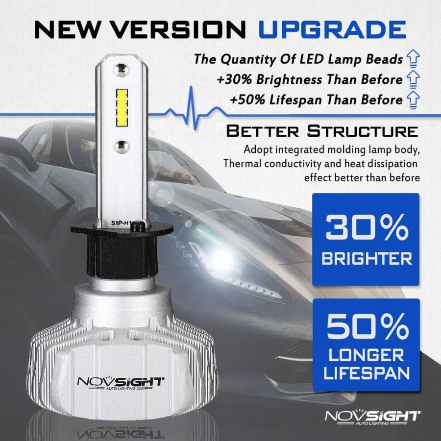 【並行輸入品】NOVSIGHT H1 50W 10000LM 6500K クールホワイト 車用LED電球 変換キット IP68 防水 オールイン 並行の画像