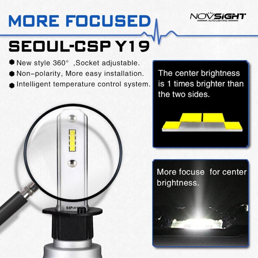 【並行輸入品】NOVSIGHT H1 50W 10000LM 6500K クールホワイト 車用LED電球 変換キット IP68 防水 オールイン 並行の画像