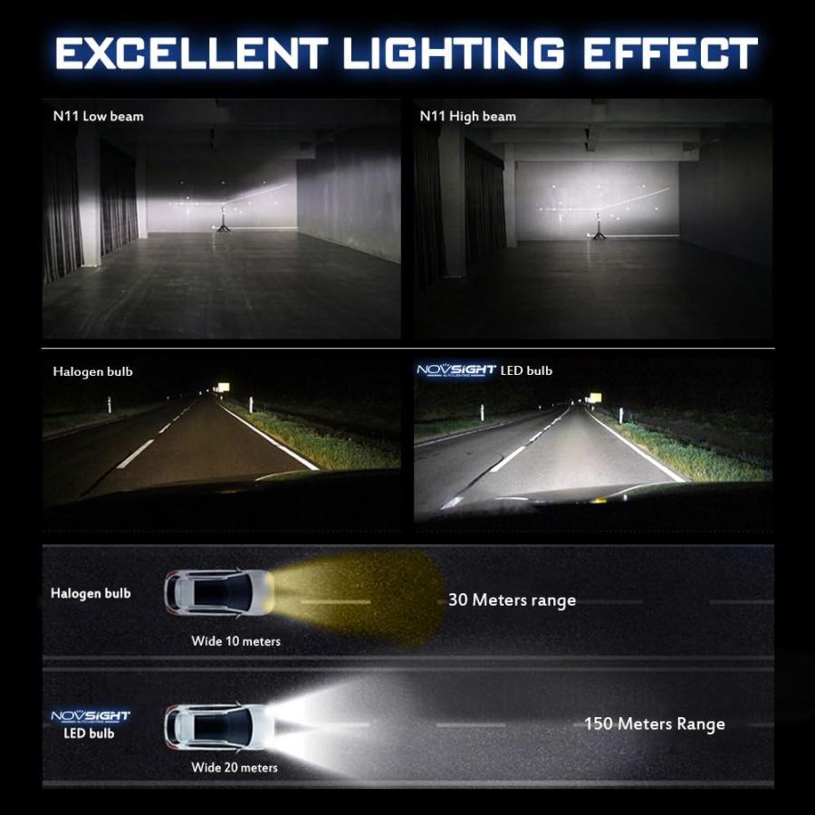 【並行輸入品】NOVSIGHT H1 50W 10000LM 6500K クールホワイト 車用LED電球 変換キット IP68 防水 オールイン 並行の画像