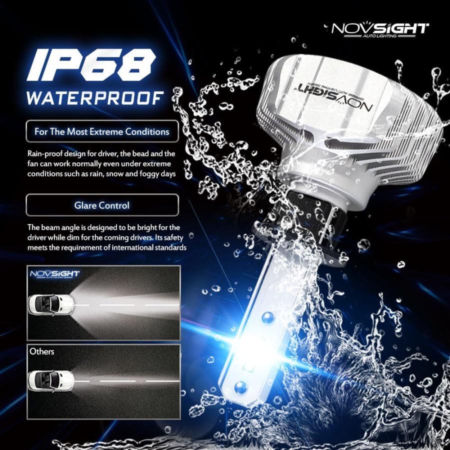 【並行輸入品】NOVSIGHT H1 50W 10000LM 6500K クールホワイト 車用LED電球 変換キット IP68 防水 オールイン 並行の画像