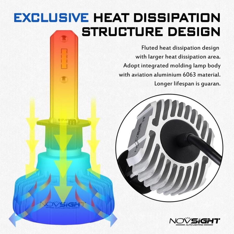 【並行輸入品】NOVSIGHT H1 50W 10000LM 6500K クールホワイト 車用LED電球 変換キット IP68 防水 オールイン 並行の画像