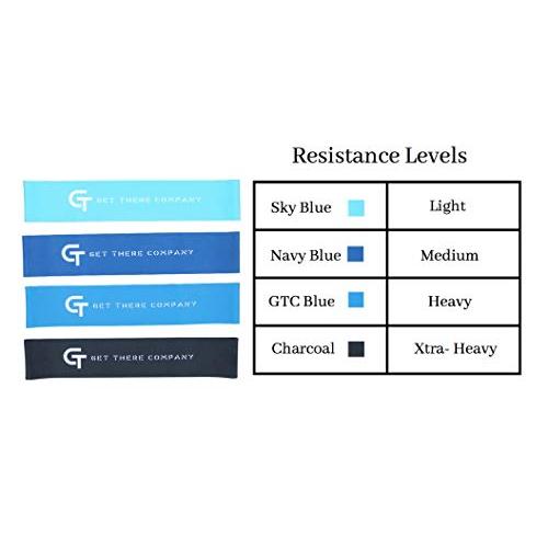 ブランド登録なし - 【並行輸入品】Get There会社組織の仕かける4?Miniレジスタンスバンドキット Get There Company Premium Resis