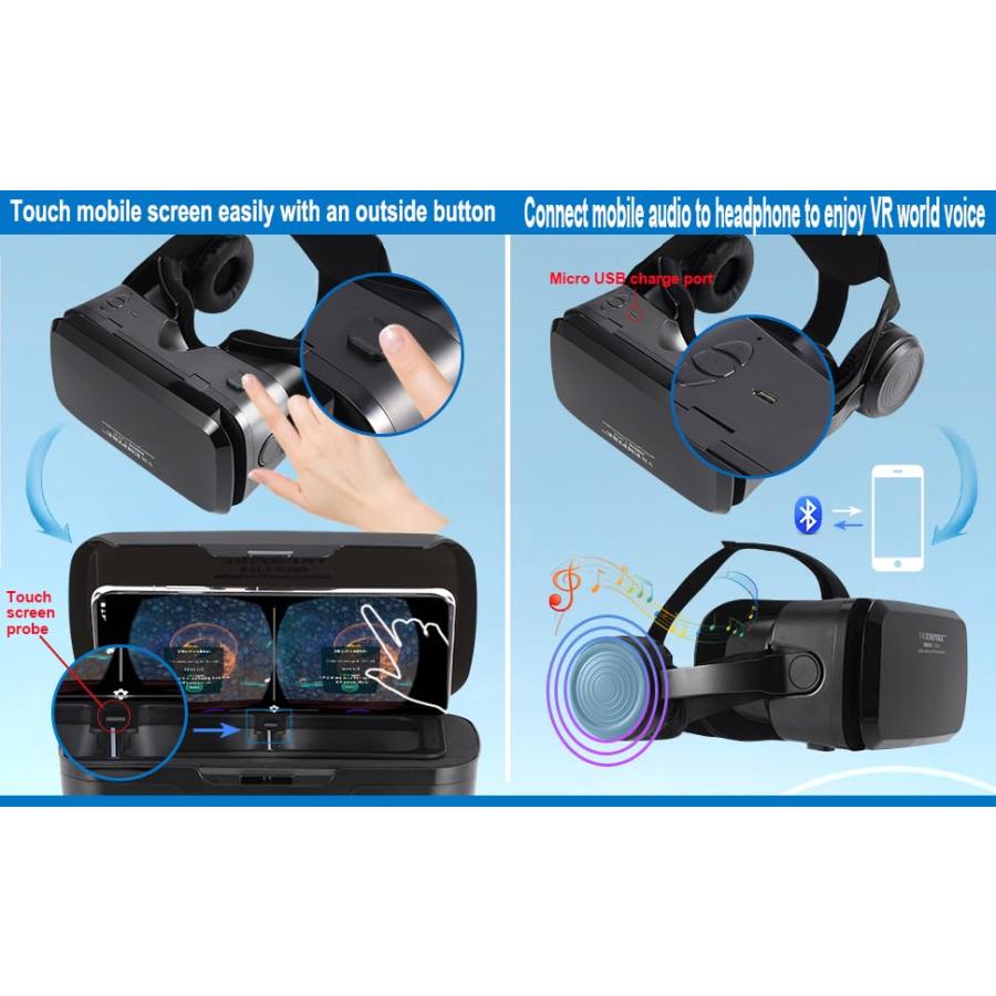 【並行輸入品】VRヘッドセット バーチャルリアリティヘッドセット 3Dグラス 120°FOV アンチブルーライトレンズ ステレオヘッドセット 長 | ブランド登録なし | 03