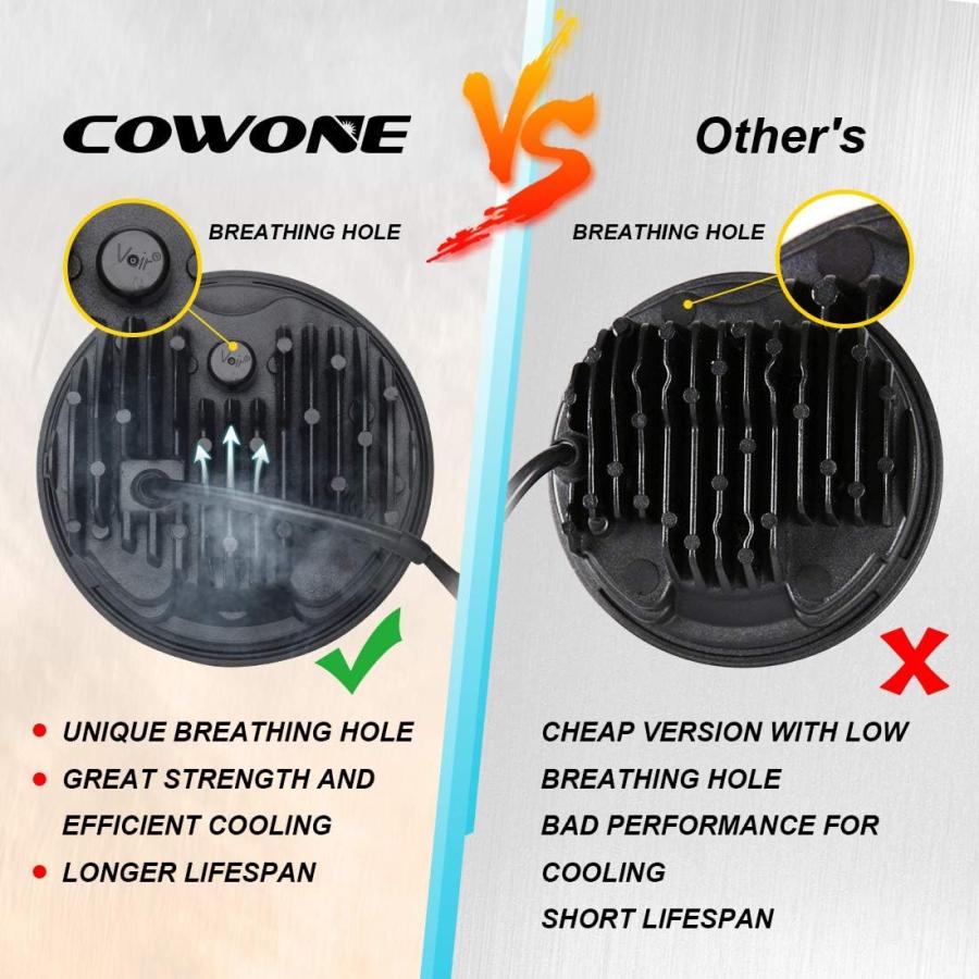 【並行輸入品】COWONE クリー 5-3 / 4inch5.75inch LED ヘッドライト LED プロジェクター ヘッドライト 用 オー 並行_2