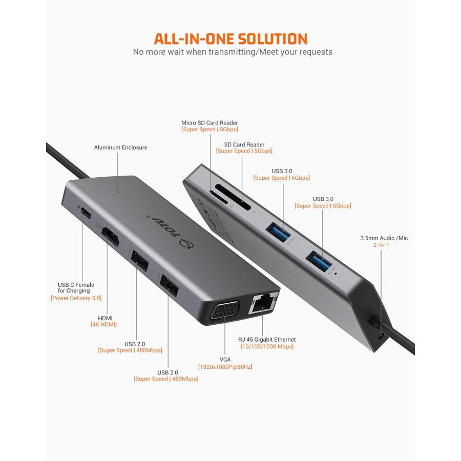 【並行輸入品】USB C Hub, Type C Hub, TOTU 11 in 1 Adapter with Ethernet, 4K USの画像