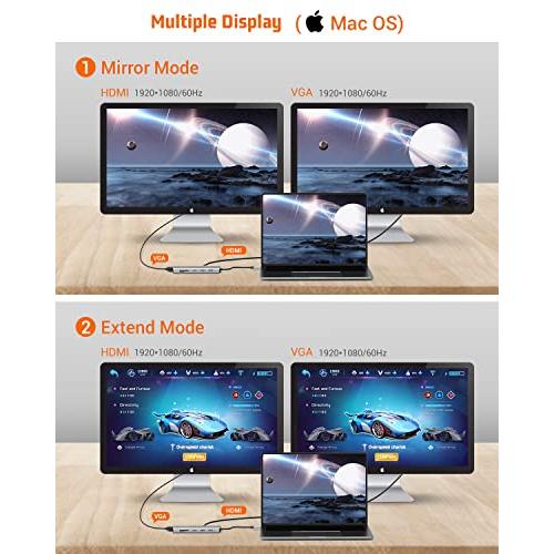 【並行輸入品】USB C Hub, Type C Hub, TOTU 11 in 1 Adapter with Ethernet, 4K USの画像