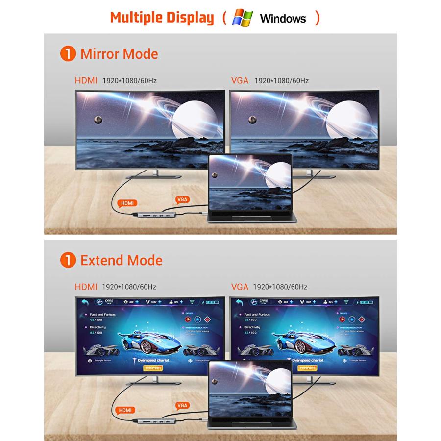 【並行輸入品】USB C Hub, Type C Hub, TOTU 11 in 1 Adapter with Ethernet, 4K USの画像