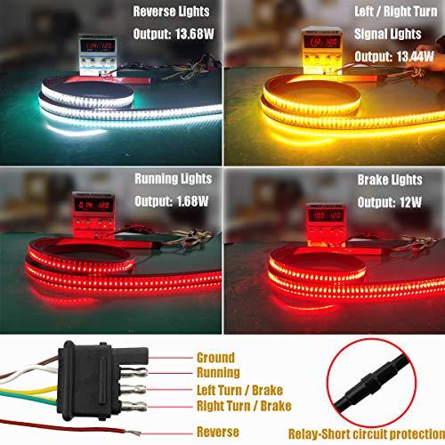 【並行輸入品】60 Inch LED Truck Tailgate Light Bar Strip Super Bright Tail Brakの画像