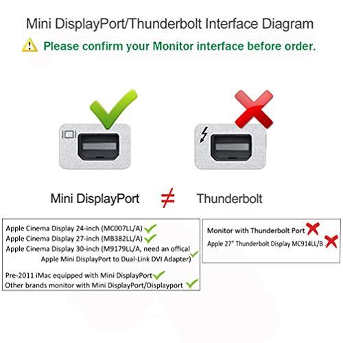 USBCele USB C (Thunderbolt 3)   Mini DisplayPortアダプター USB Type C  並行輸入品｜import-tabaido｜08