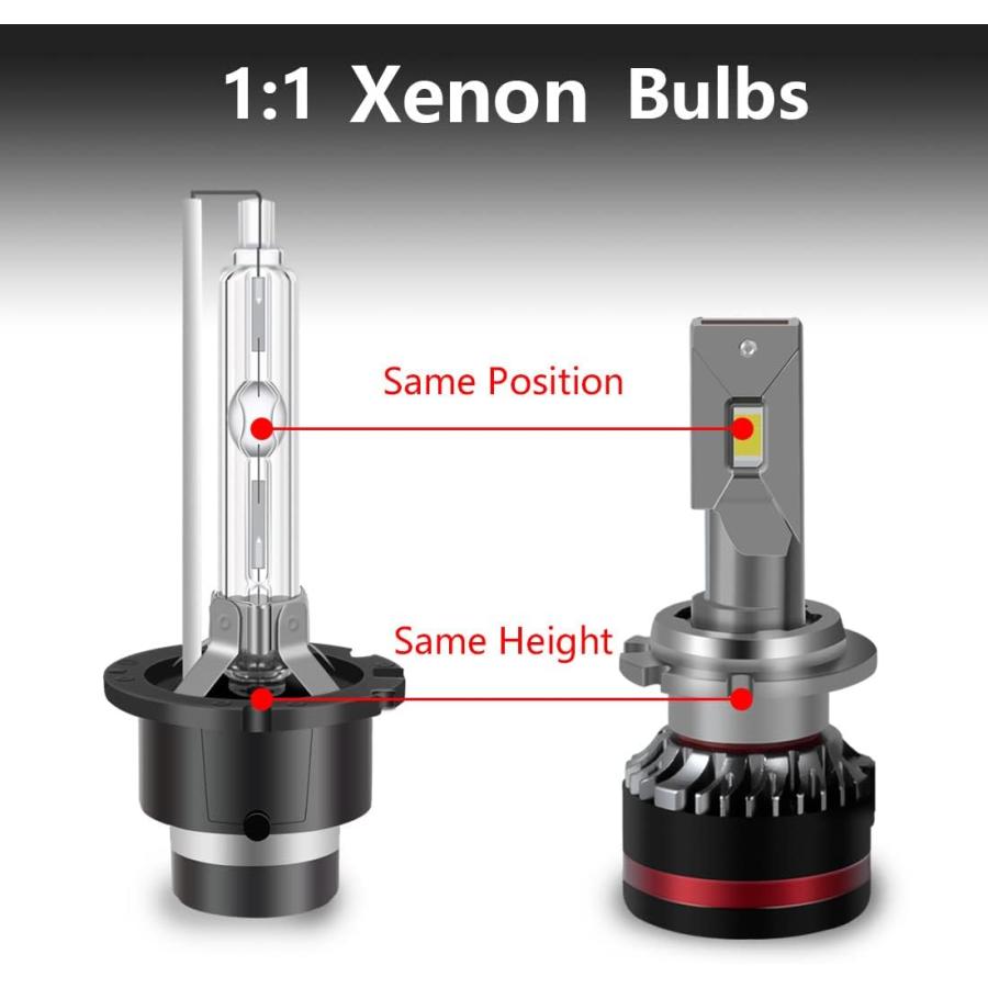 【並行輸入品】DZG D2S D2R D4S D4R LED Headlight Bulbs 80W 10000 Lumens 6000K Br 並行_3