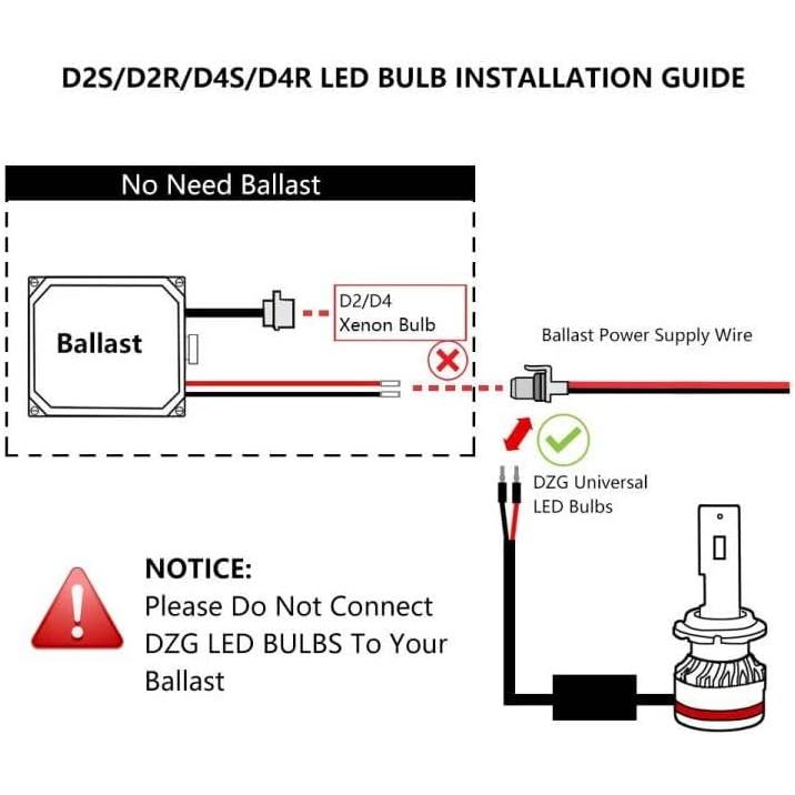 【並行輸入品】DZG D2S D2R D4S D4R LED Headlight Bulbs 80W 10000 Lumens 6000K Br 並行_5