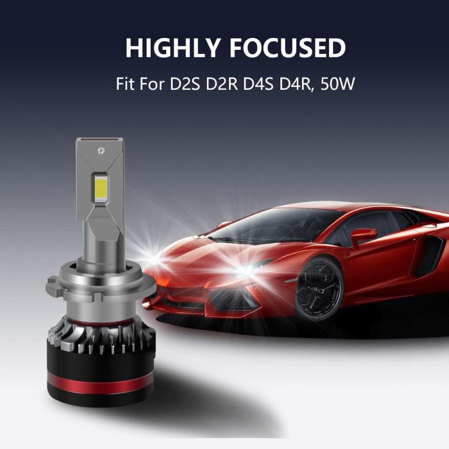【並行輸入品】DZG D2S D2R D4S D4R LED Headlight Bulbs 80W 10000 Lumens 6000K Br 並行_6