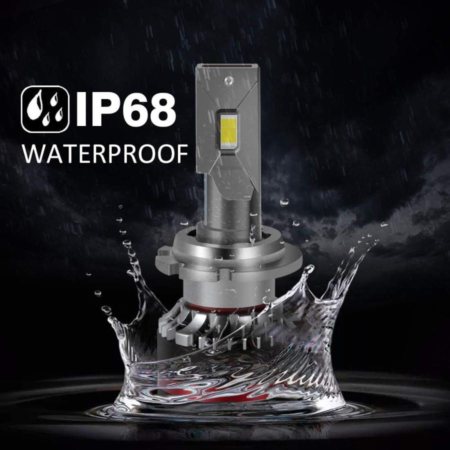 【並行輸入品】DZG D2S D2R D4S D4R LED Headlight Bulbs 80W 10000 Lumens 6000K Br 並行_8