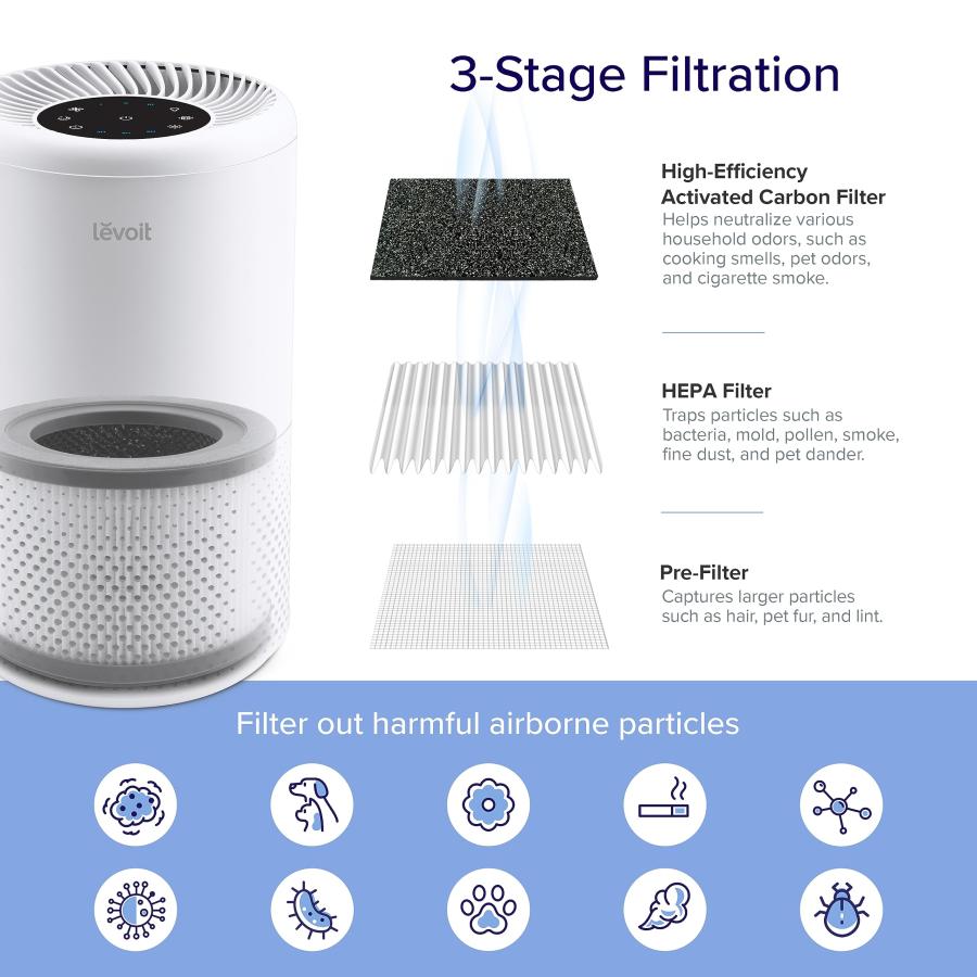 LEVOIT Air Purifiers for Home Allergies and Pets Hair, HEPA Filt 並行輸入品｜import-tabaido｜10