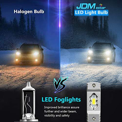【並行輸入品】JDM ASTAR 高輝度 ハイパワー H11 H16 LEDフォグライト電球 キセノンホワイト JDM ASTAR Extrem