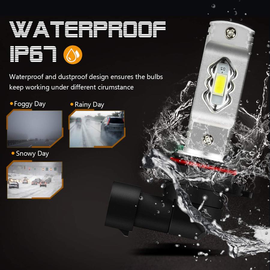 【並行輸入品】JDM ASTAR 高輝度 ハイパワー H11 H16 LEDフォグライト電球 キセノンホワイト JDM ASTAR Extrem