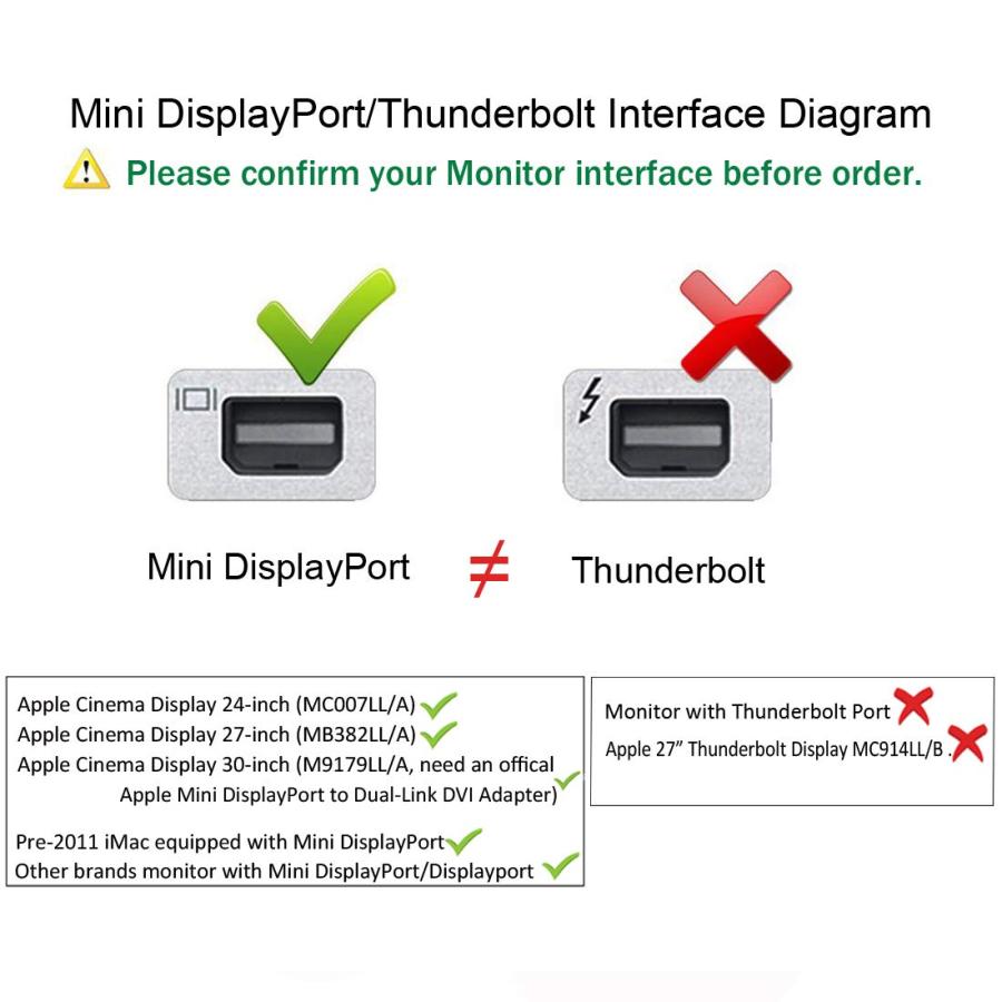 USBCele USB C   Mini DisplayPortアダプター USB Type C (Thunderbolt 3)  並行輸入品｜import-tabaido｜10