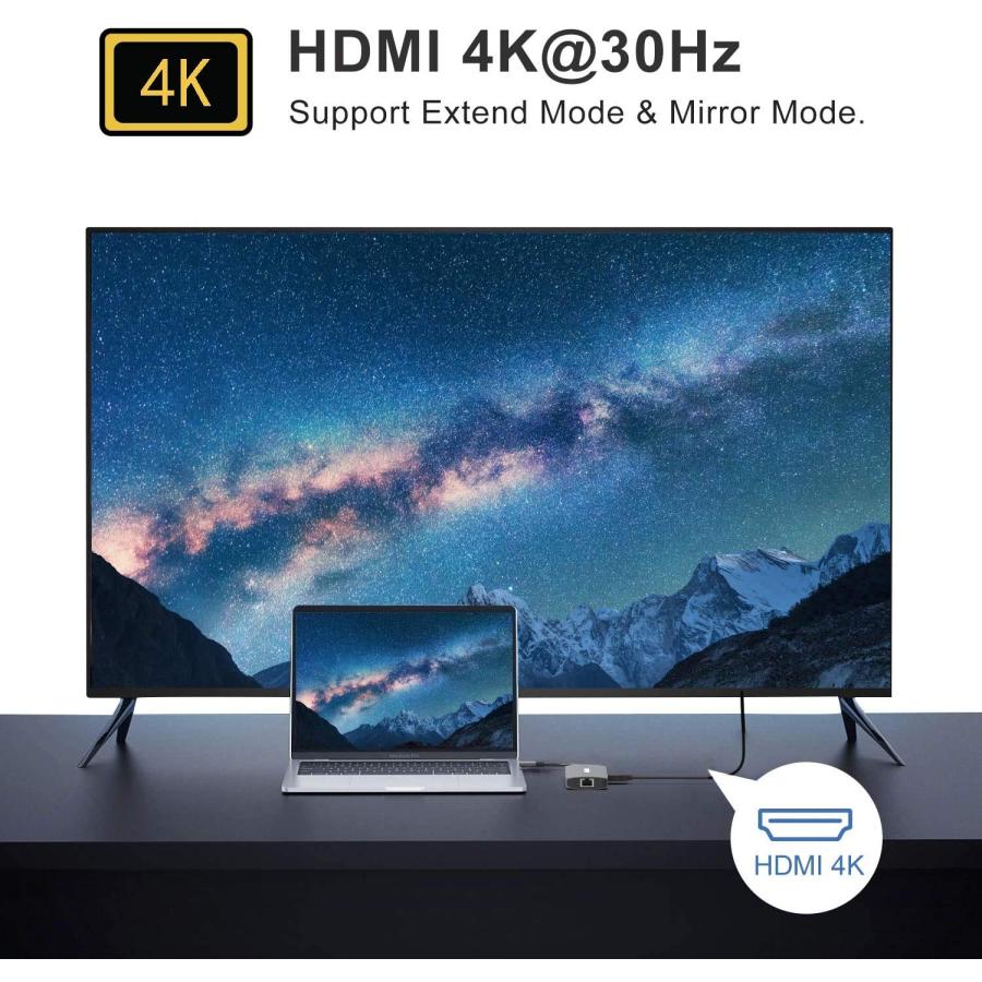 【並行輸入品】MacBook Pro用USB Cハブアダプター、Thunderbolt 3アダプター、10 in 1 USB Cドングル ギガビ_6