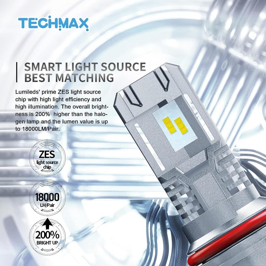 【並行輸入品】TECHMAX 9007 LEDヘッドライト電球 小型デザイン 10000LM 60W 6500K キセノンホワイト ZESチップ 並行_1