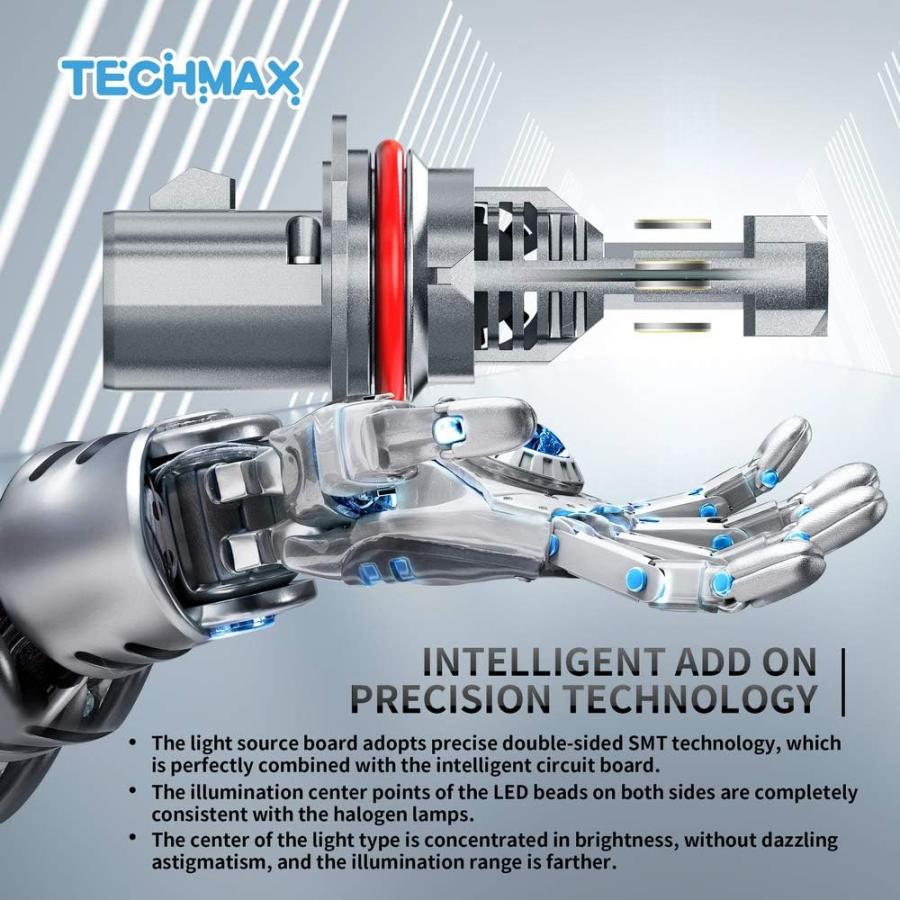 【並行輸入品】TECHMAX 9007 LEDヘッドライト電球 小型デザイン 10000LM 60W 6500K キセノンホワイト ZESチップ 並行_2