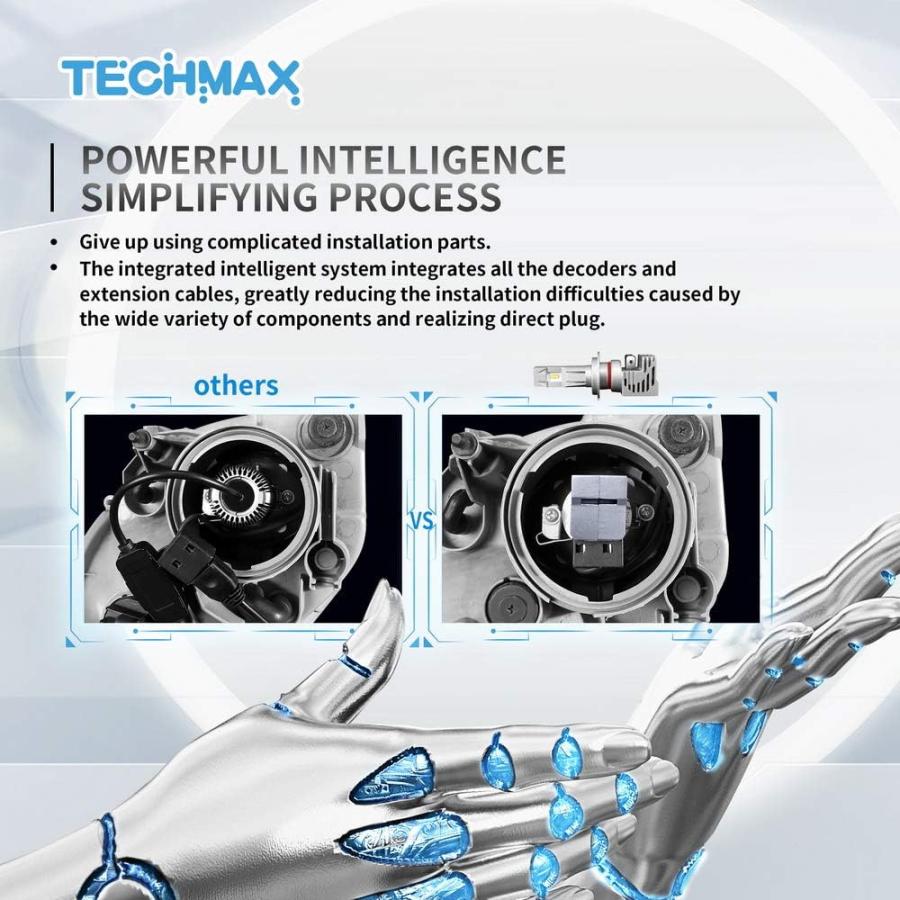 【並行輸入品】TECHMAX 9007 LEDヘッドライト電球 小型デザイン 10000LM 60W 6500K キセノンホワイト ZESチップ 並行_3