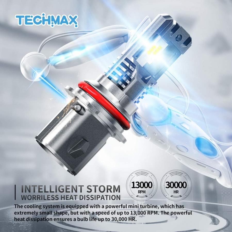 【並行輸入品】TECHMAX 9007 LEDヘッドライト電球 小型デザイン 10000LM 60W 6500K キセノンホワイト ZESチップ 並行_4