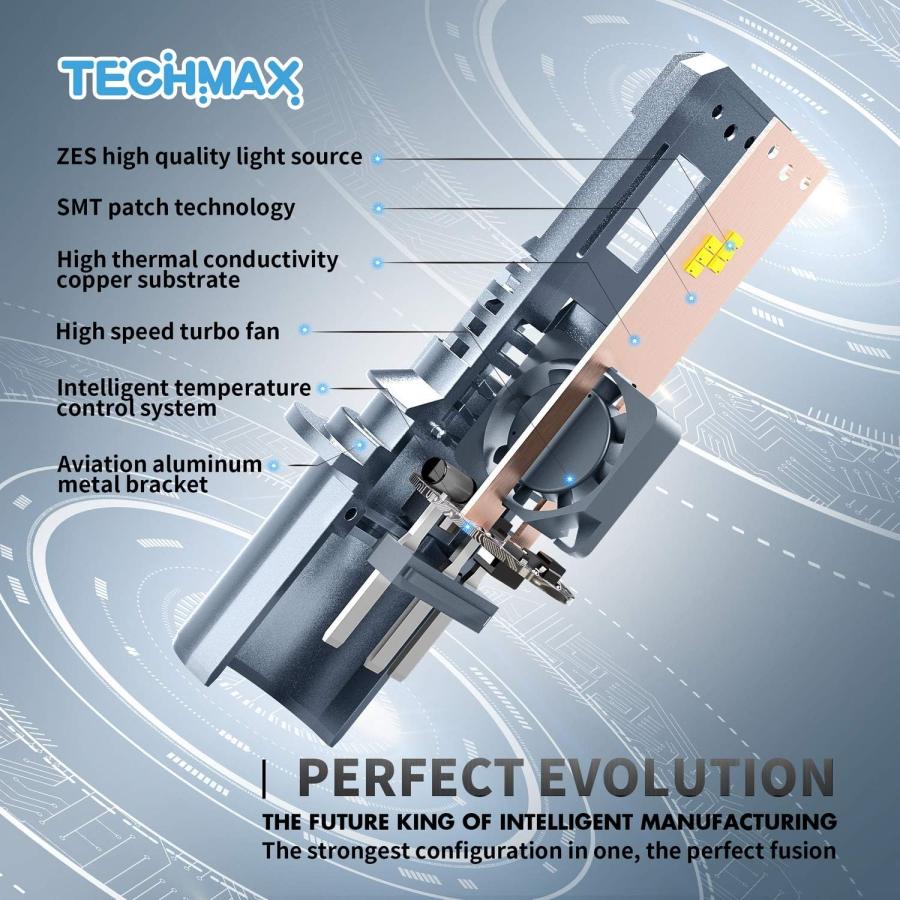 【並行輸入品】TECHMAX 9007 LEDヘッドライト電球 小型デザイン 10000LM 60W 6500K キセノンホワイト ZESチップ 並行_5