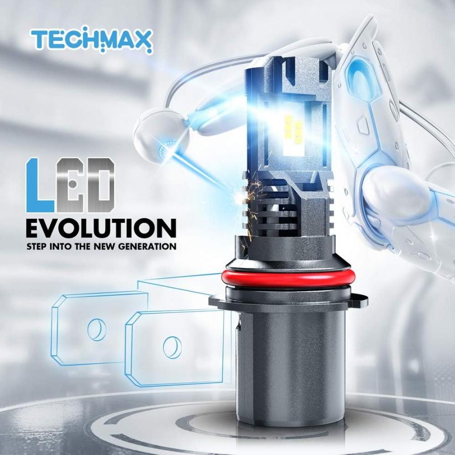 【並行輸入品】TECHMAX 9007 LEDヘッドライト電球 小型デザイン 10000LM 60W 6500K キセノンホワイト ZESチップ 並行_6