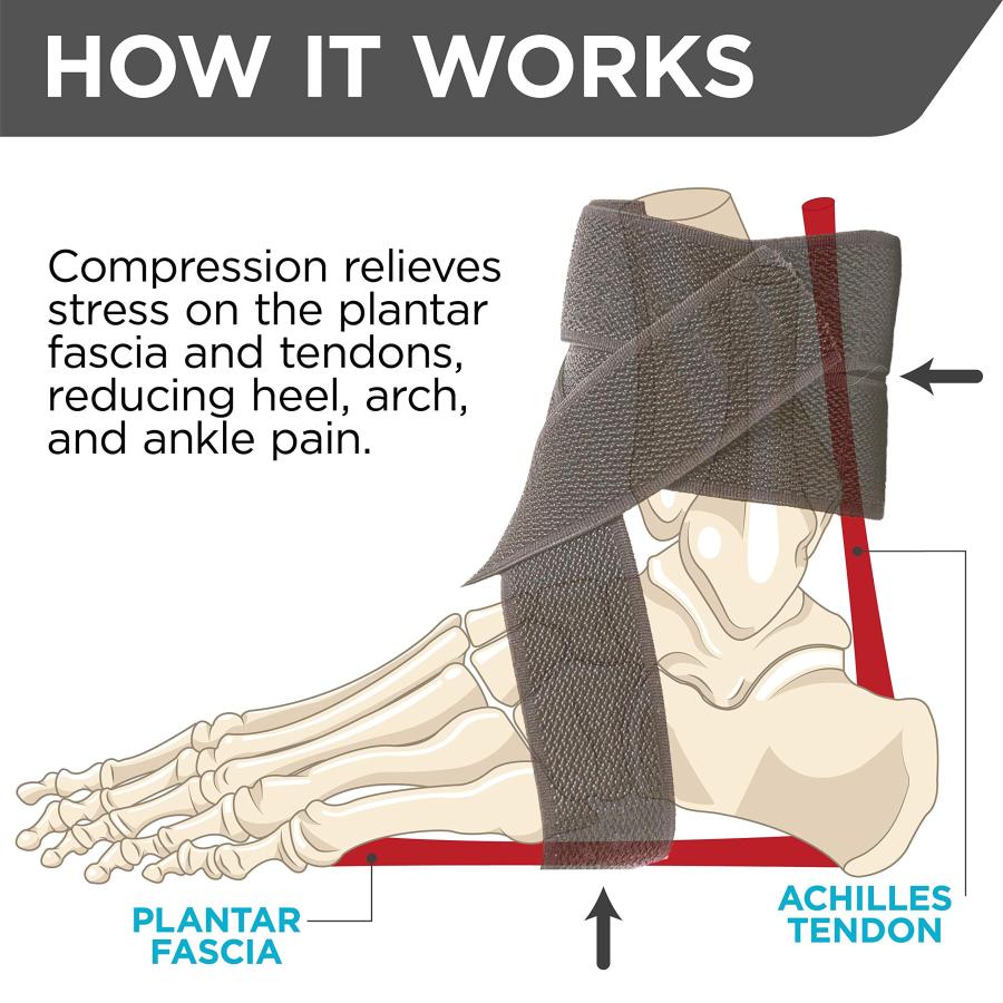 【並行輸入品】BraceAbility Plantar Fasciitis Day Ankle Brace 足首サポーター フット 足底筋膜炎デの画像