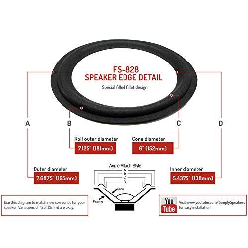 Simply Speakers 修理キット Boston Acoustics T 1000 T 1030 コンプリートシステム F 並行輸入品｜import-tabaido｜05