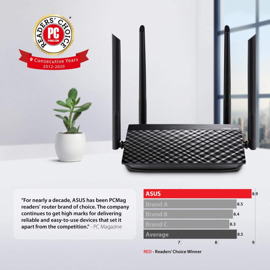 ASUS WiFi Router (RT AC1200_V2)   Dual Band Wireless Internet Ro 並行輸入品｜import-tabaido｜04