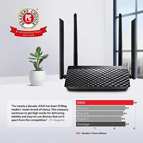 ASUS WiFi Router (RT AC1200_V2)   Dual Band Wireless Internet Ro 並行輸入品｜import-tabaido｜05