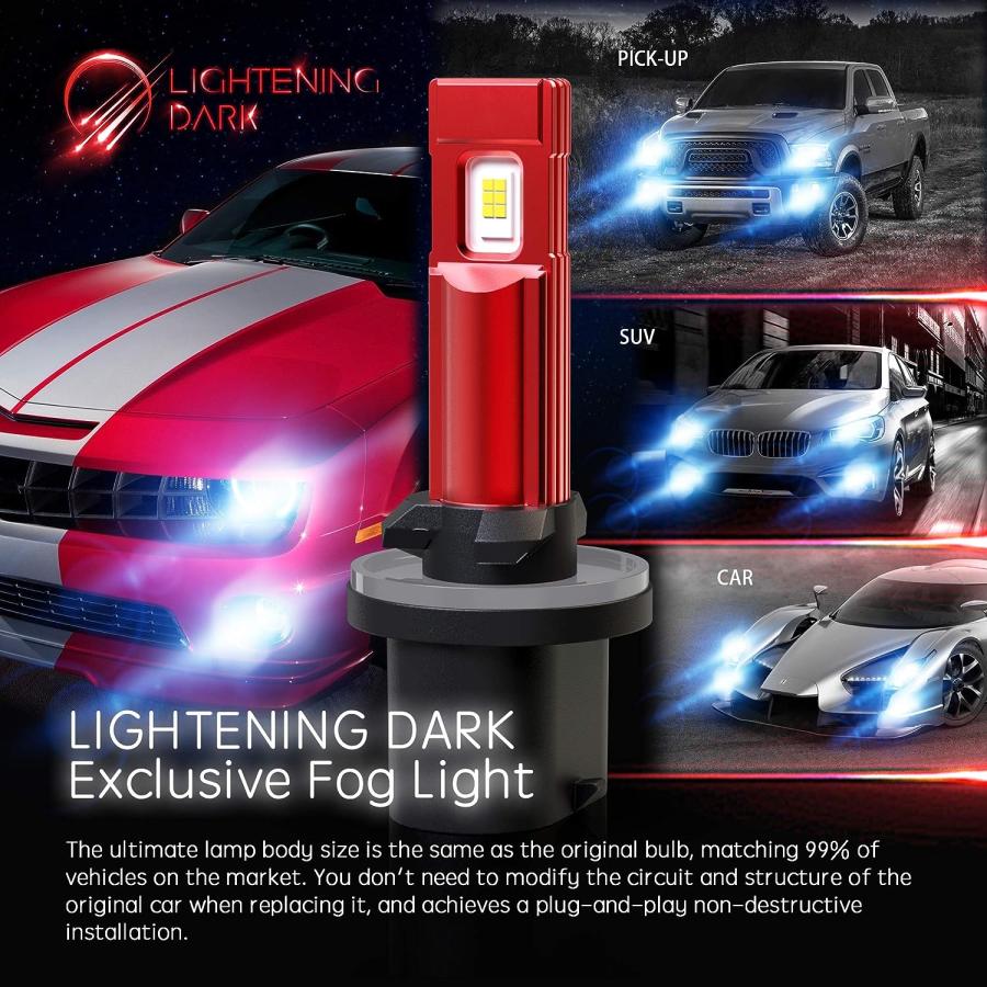 【並行輸入品】LIGHTENING DARK 880 LED Fog Light Bulb 893 890 DRL 5530 Chips 28 並行_6