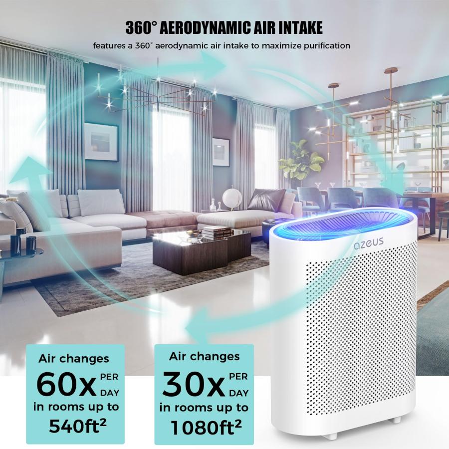 AZEUS True HEPA Air Purifier for Home, up to 1080 sq ft Large Ro 並行輸入品｜import-tabaido｜07