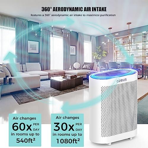 AZEUS True HEPA Air Purifier for Home, up to 1080 sq ft Large Ro 並行輸入品｜import-tabaido｜08