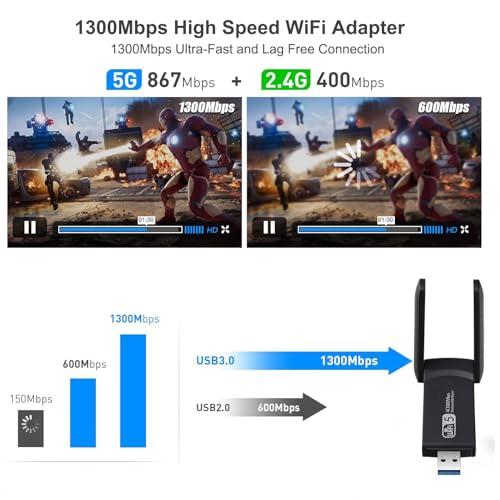 NETVIP 1200Mbps USB WiFiアダプター PC用 ワイヤレスネットワークアダプター デュアルバンド 2.4G/5 並行輸入品｜import-tabaido｜08