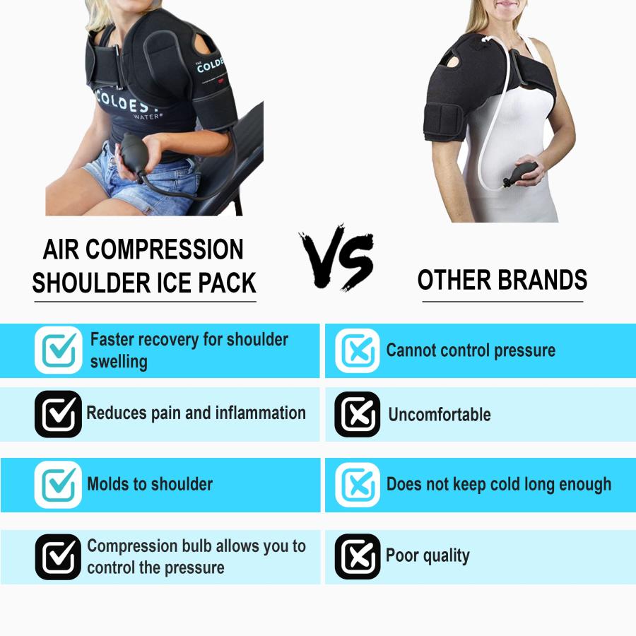【並行輸入品】The Coldest Shoulder Ice Pack with Air Compression   Hot/Cold (Lの画像