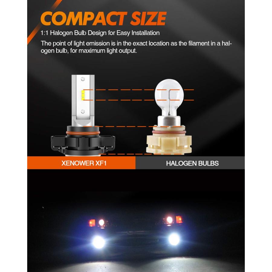 【並行輸入品】SEALIGHT 5202 LED フォグランプ SEALIGHT 5202/5201 LED Fog Light Bulbs o_9