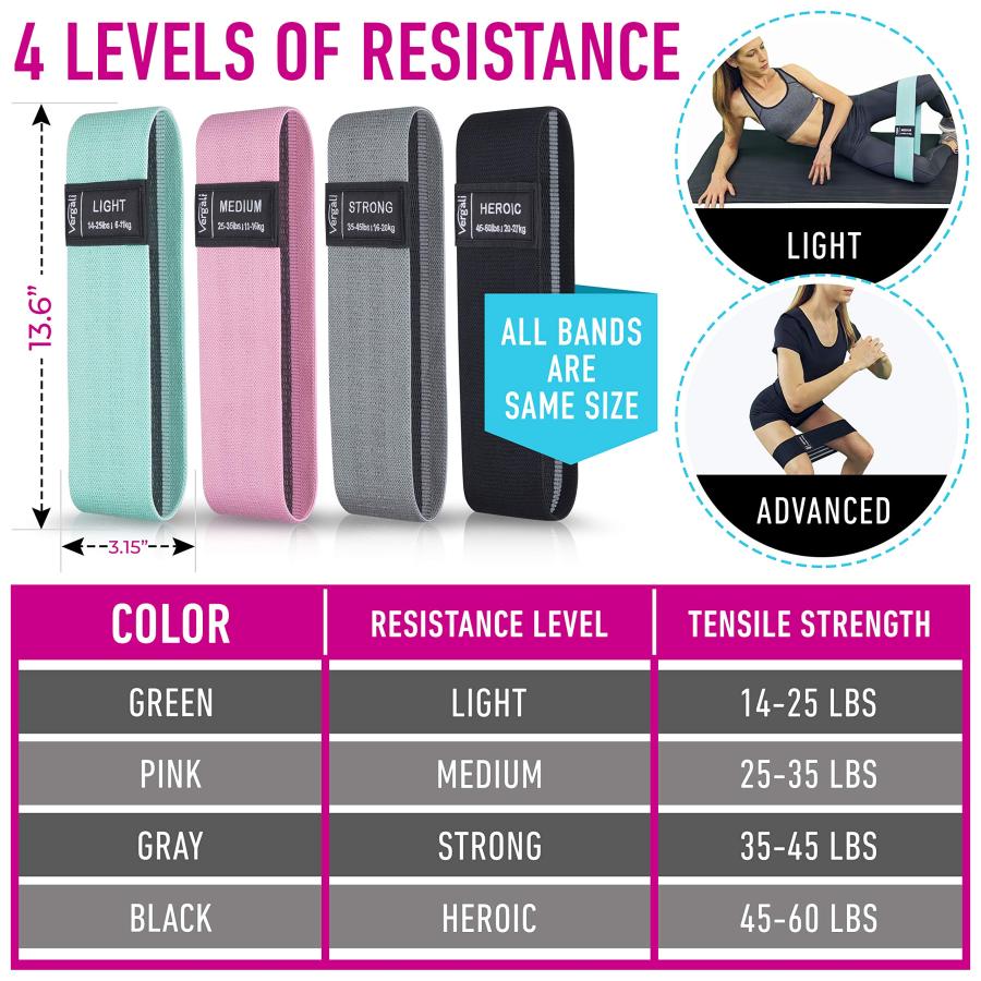 【並行輸入品】Resistance Bands for Working Out with Workout Bands Guide. 4 Boo_8