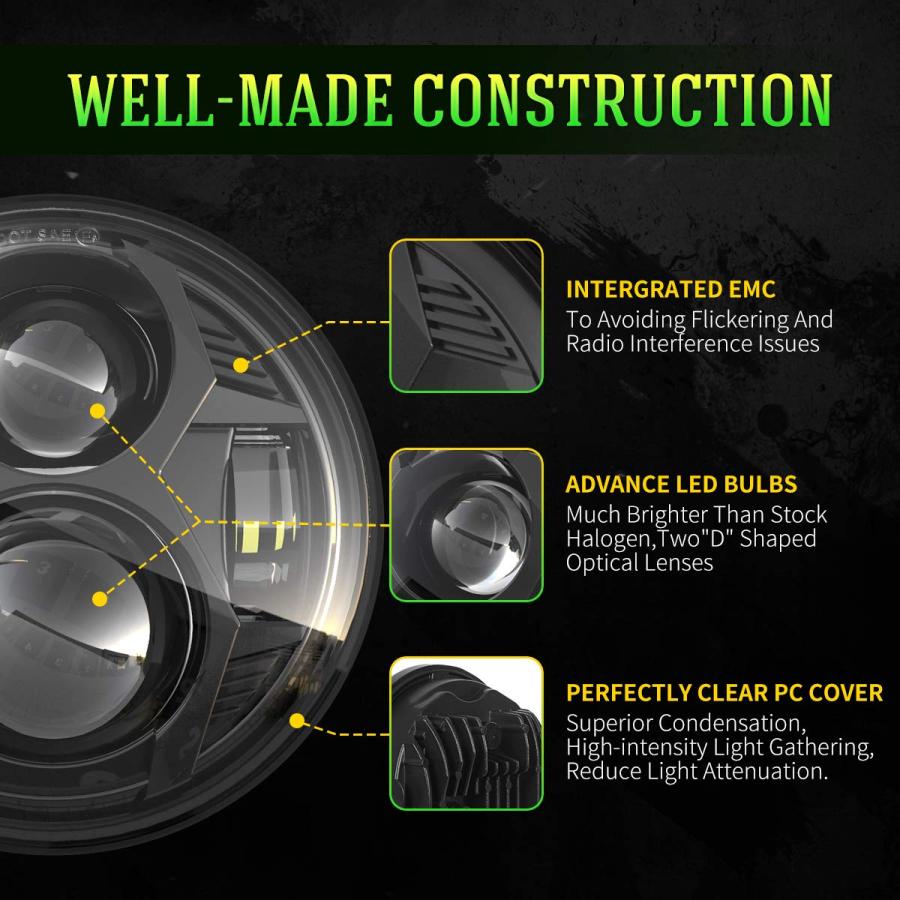 【並行輸入品】COWONE 5 3/4インチ 5.75インチ ラウンドLEDプロジェクターヘッドライト Sportster Iron 883 S_9
