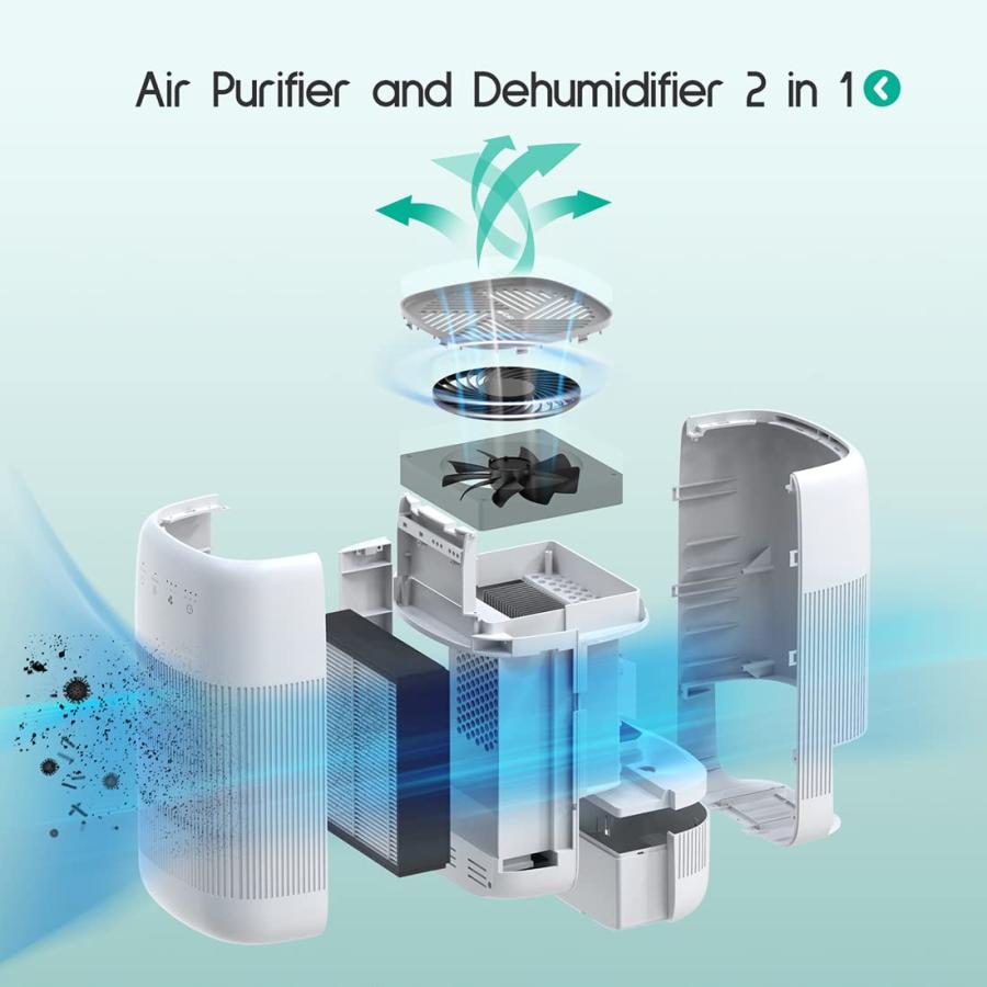 Air Purifier and Dehumidifier in 1, Afloia Q10 True HEPA Air Pur 並行輸入品｜import-tabaido｜04
