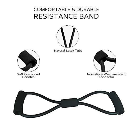 【並行輸入品】Sly Exercise Bands 8 Word Fitness Rope Resistance Bands for Fitnの画像