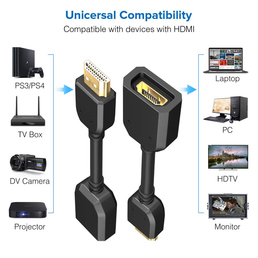 HDMIオス HDMIメス 2パック ANDTOBO HDMI Male to Female HDMI High Speed Ex 並行輸入品｜import-tabaido｜10