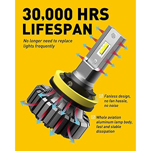 【並行輸入品】AUXITO H11 H8 H9 LED Bulbs， 300% Brighter， 6500K White Fanless L
