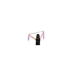 【並行輸入品】Different Strength Exercise Resistance Bands, 1.5m Stretch Bandsの画像