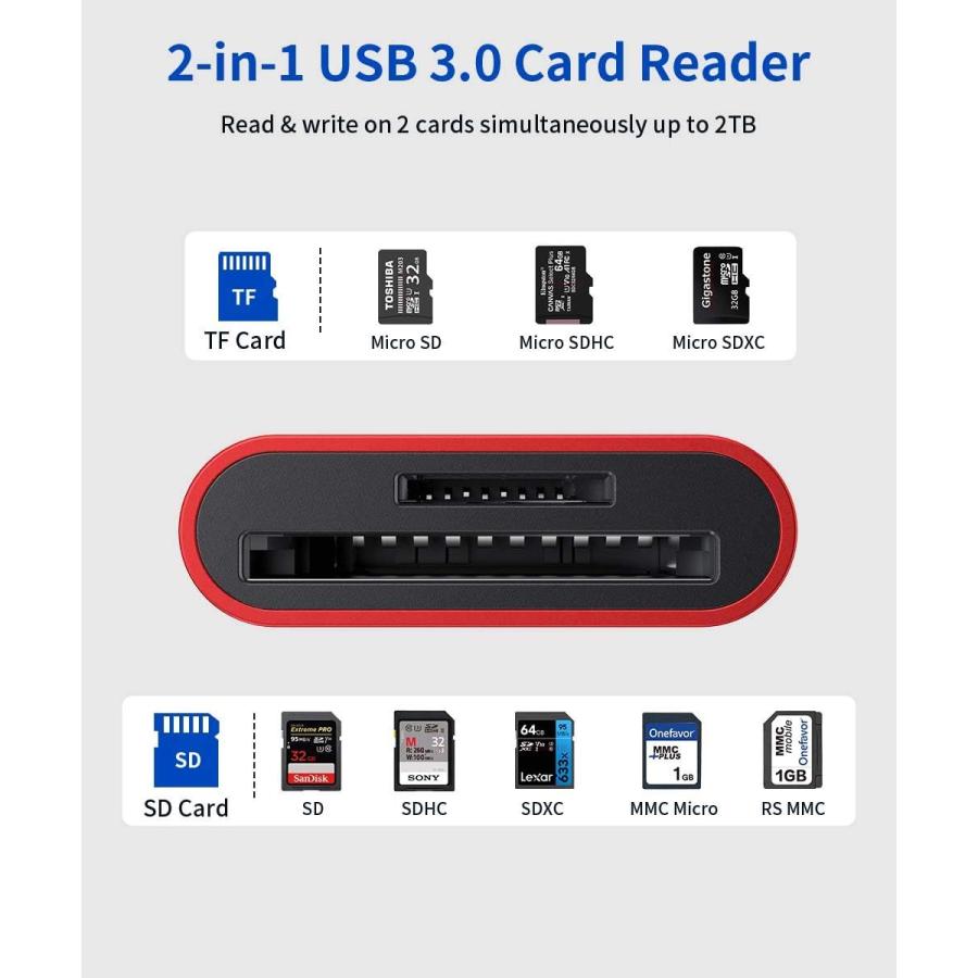 USB C - SDカードリーダー [2イン1] JSAUX デュアルスロットフラッシュ Type C マイクロメモリーカードアダ　並行輸入｜import-tabaido｜07