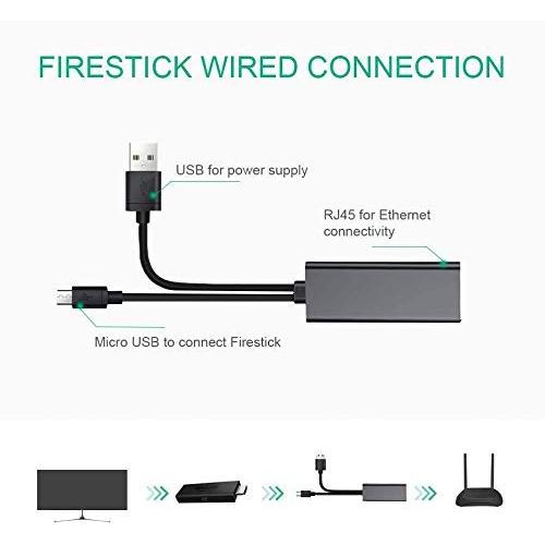 Fire TV Stick Ethernet Adapter,Ethernet Adapter for Fire Stick a 並行輸入品｜import-tabaido｜03